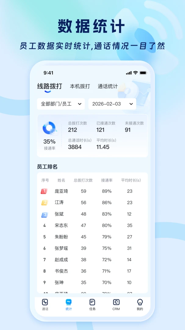启查宝16.06.66 智能拓客工具 启查宝16.06.66 智能拓客工具