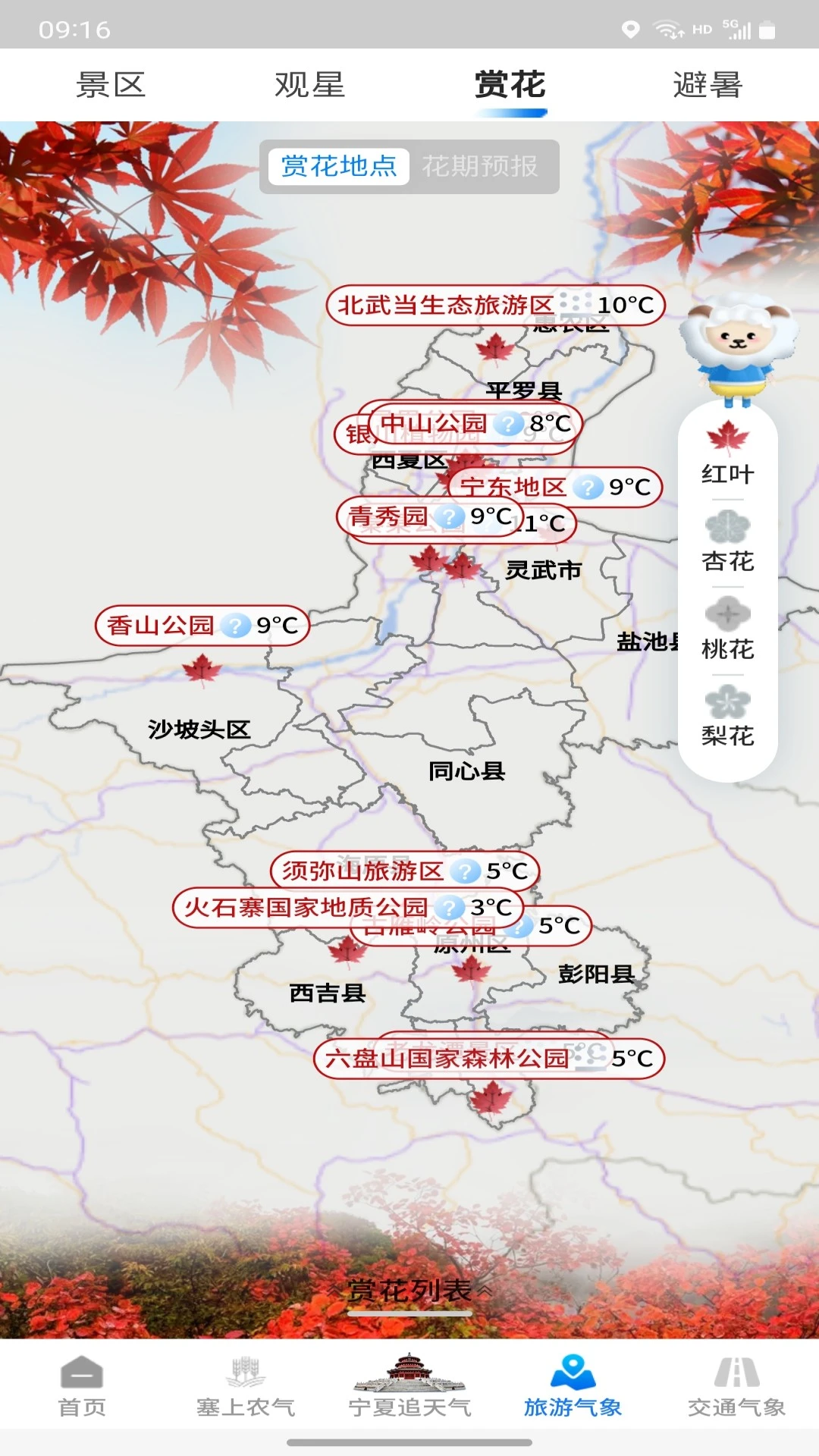 宁夏智慧气象3.1.2 精准气象服务 宁夏智慧气象3.1.2 精准气象服务