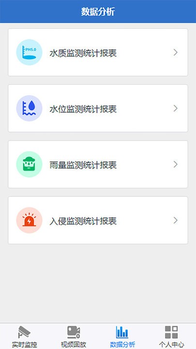 智慧水利云安卓版操作界面截图