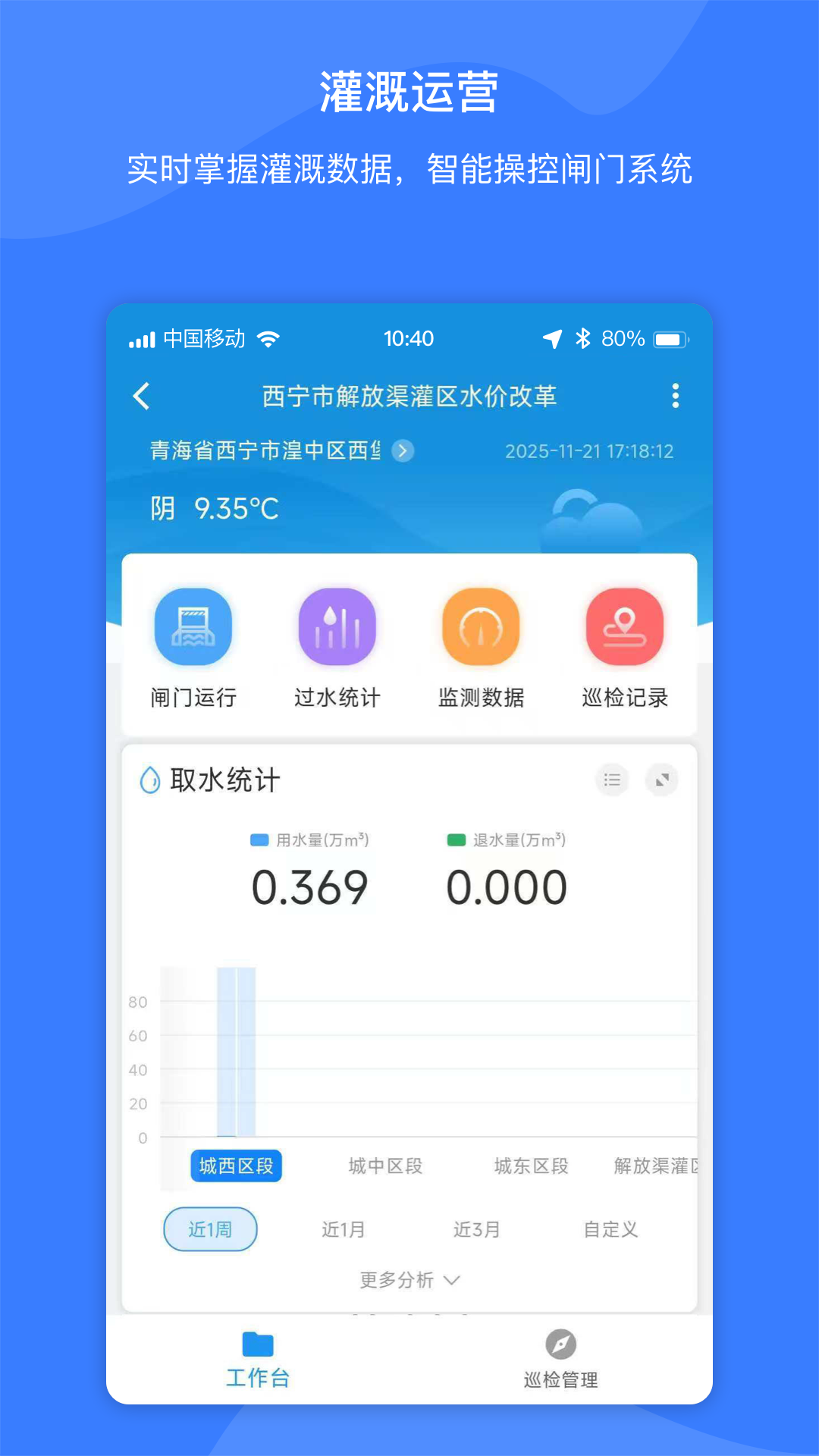 智慧水利云2.4.0 水利监测管理 智慧水利云2.4.0 水利监测管理