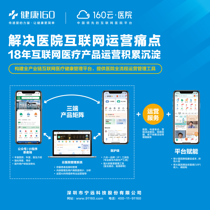 健康160网上挂号安卓版app下载使用体验与注意事项
