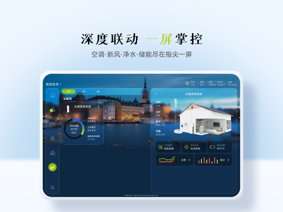 MG Home2.0.2 ���ܼҾӹܿ�