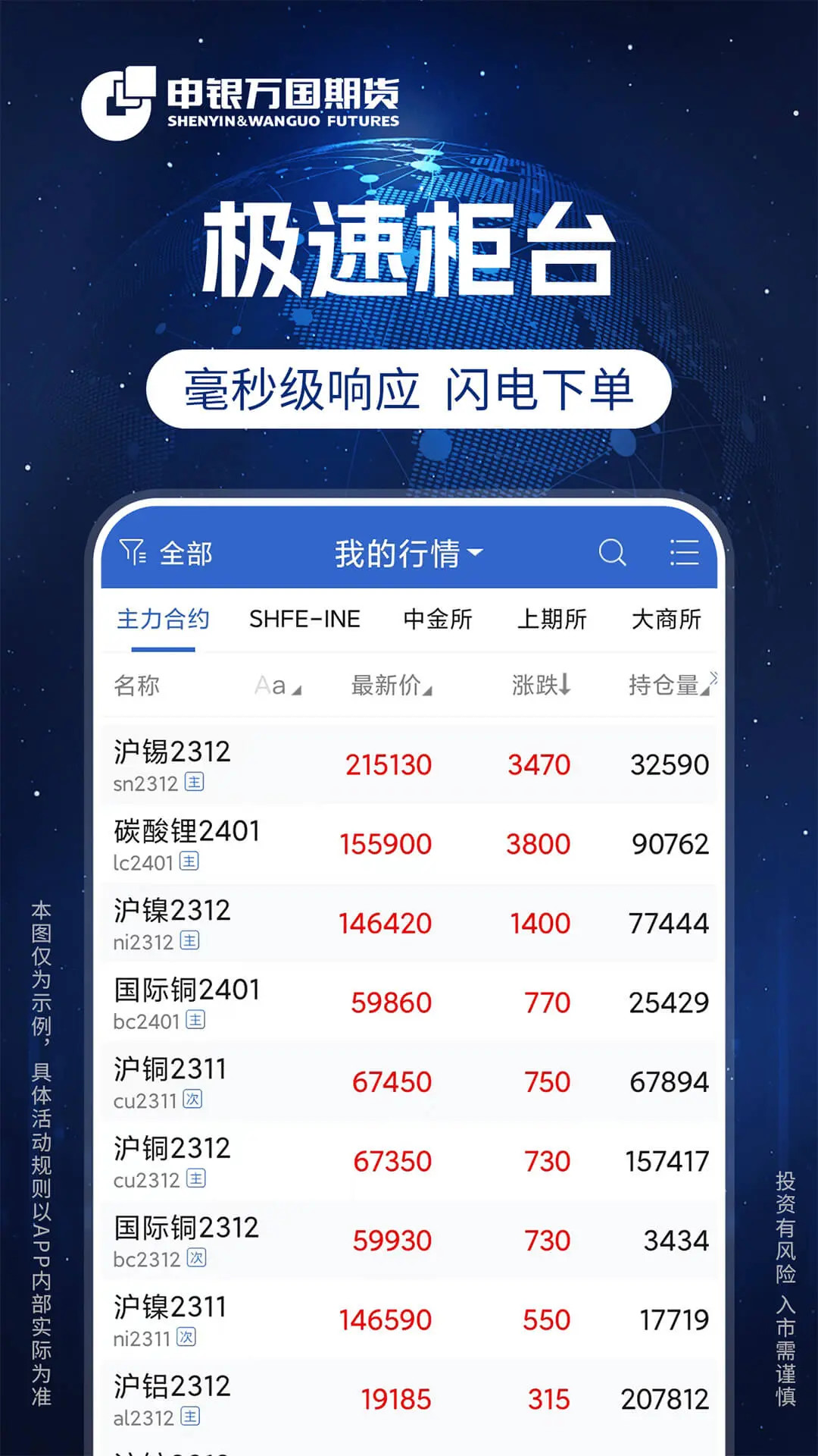 申万期货开户5.1.0.0 期货开户 申万期货开户5.1.0.0 期货开户