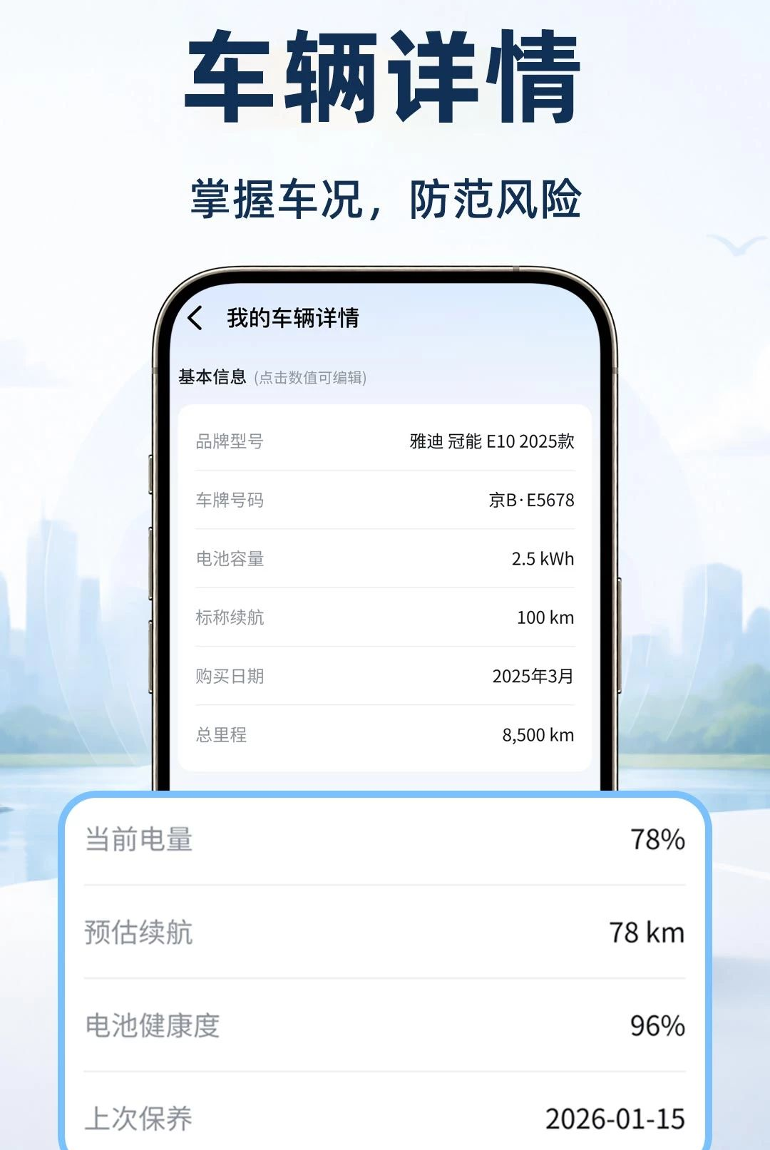 ���ܵ綯������1.0.1 �綯��֪ʶѧϰ