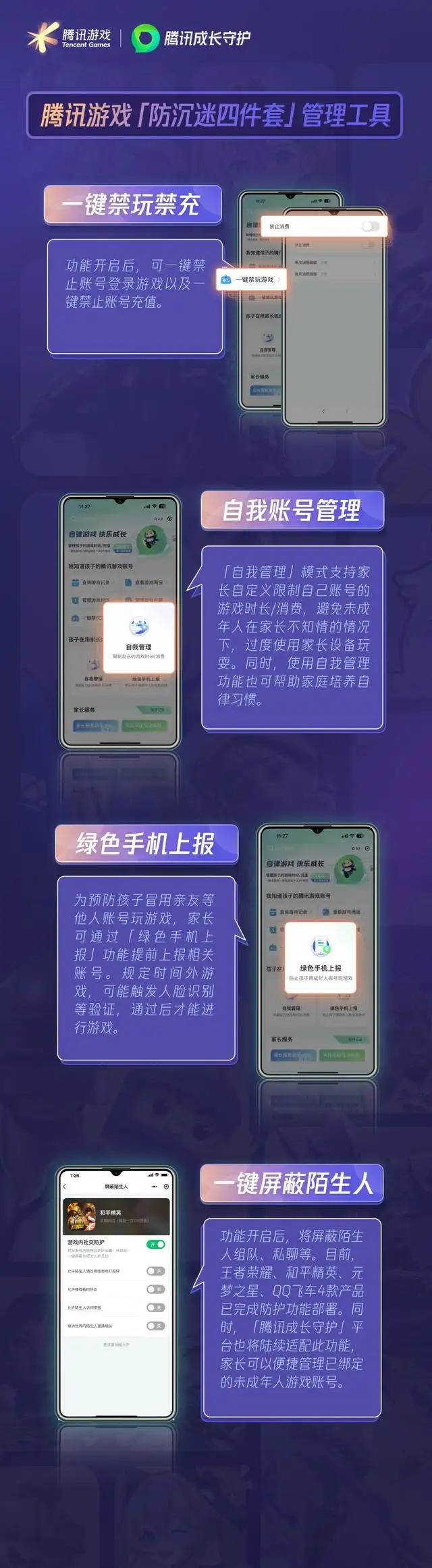 守护防沉迷家长必知实用方法 孩子玩手机游戏时间管理配图