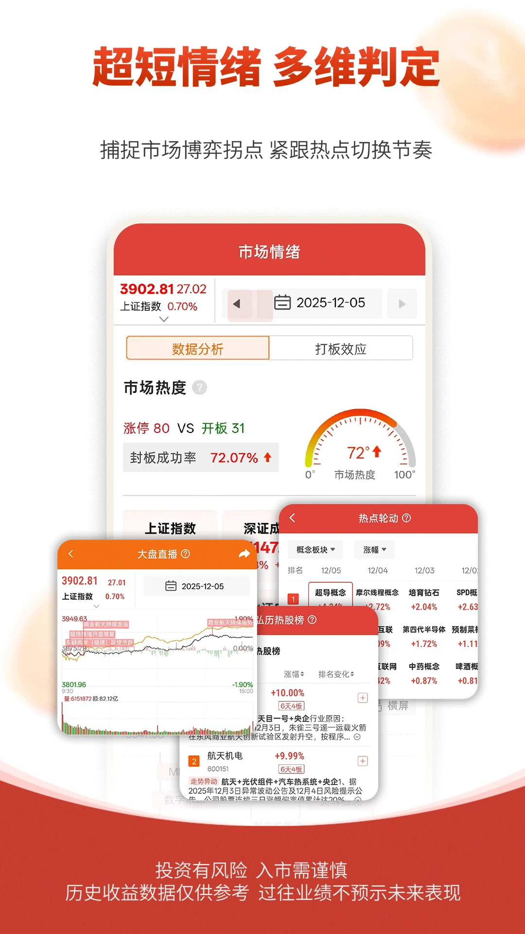 弘历投教1.5.79 炒股学习工具 弘历投教1.5.79 炒股学习工具
