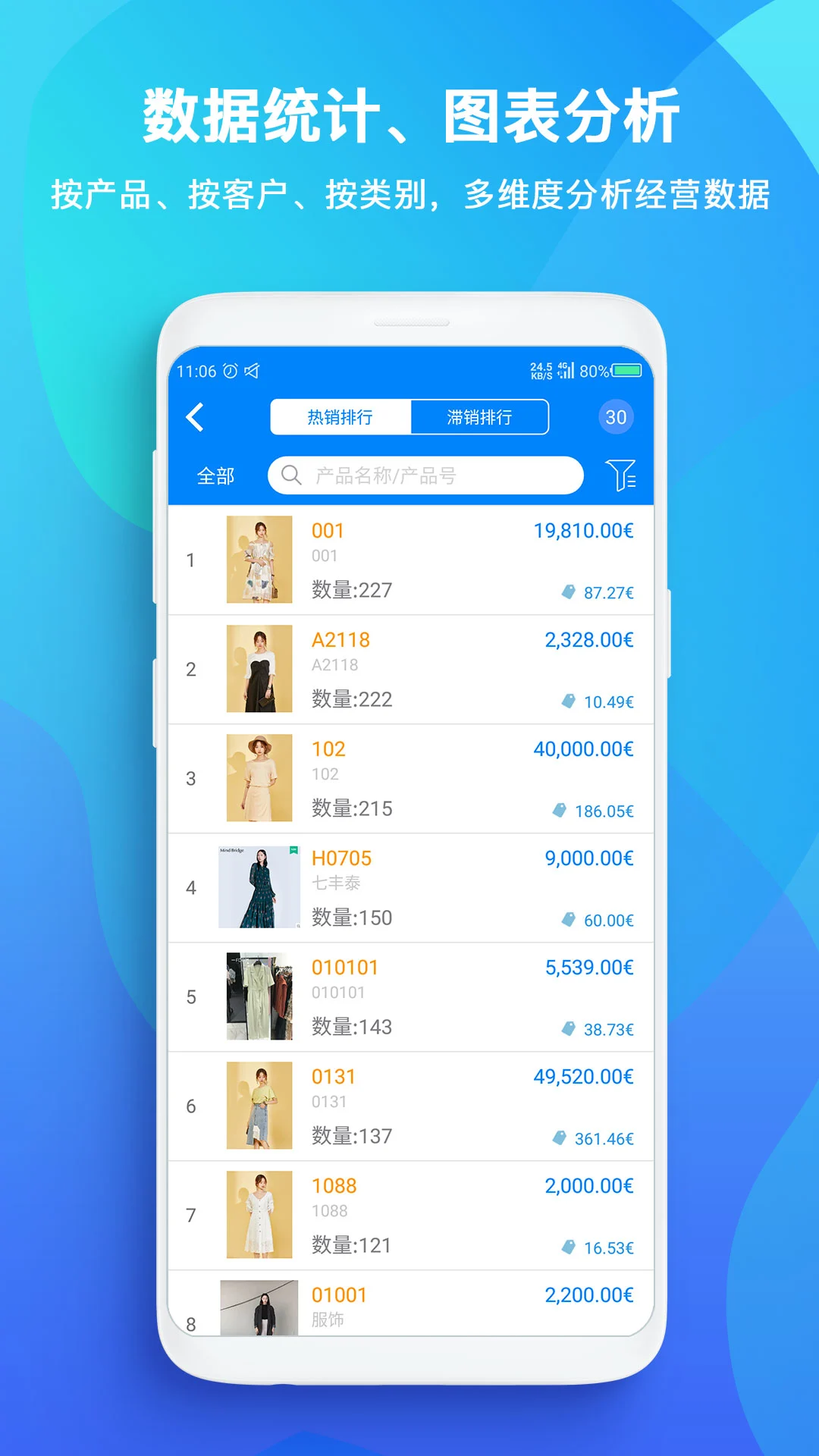 TopSale3.47.13 卖家店铺管理 TopSale3.47.13 卖家店铺管理