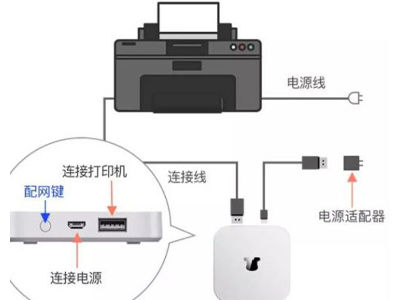 小白打印机 安卓版 连接教程