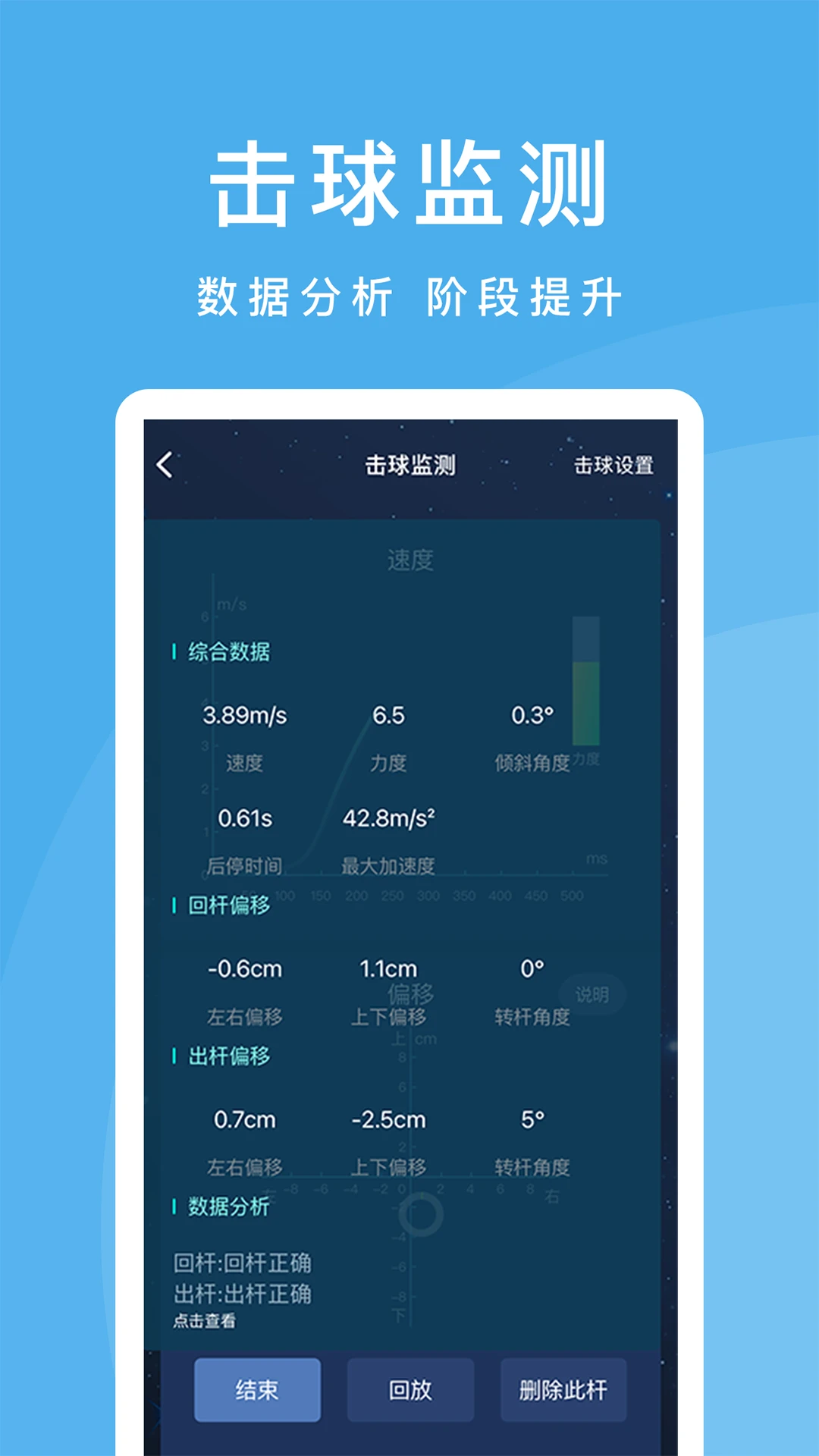 CueAction(智能训练助手)3.0.4 智能动作训练