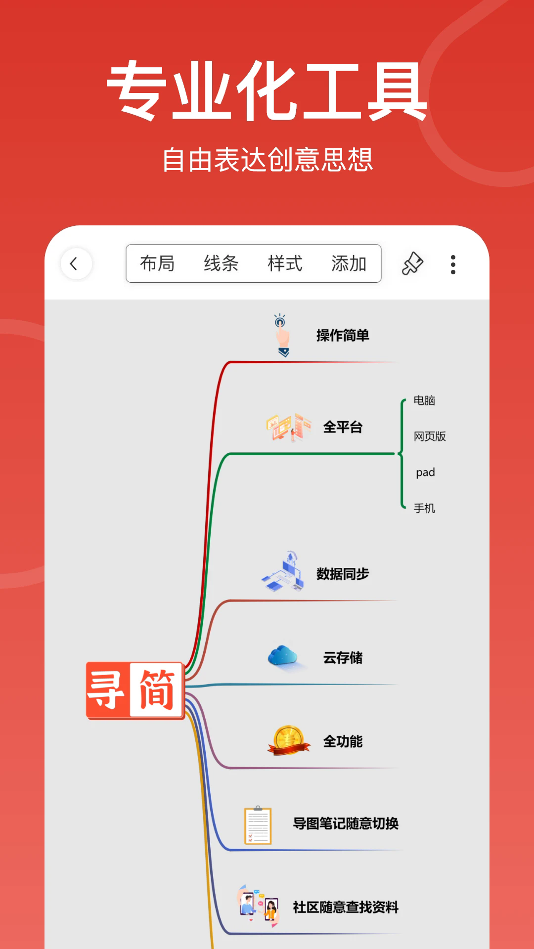 寻简思维导图3.3.8 极简脑图工具 寻简思维导图3.3.8 极简脑图工具