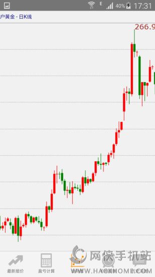 黄金助手下载官方手机版app 黄金助手下载官方手机版app