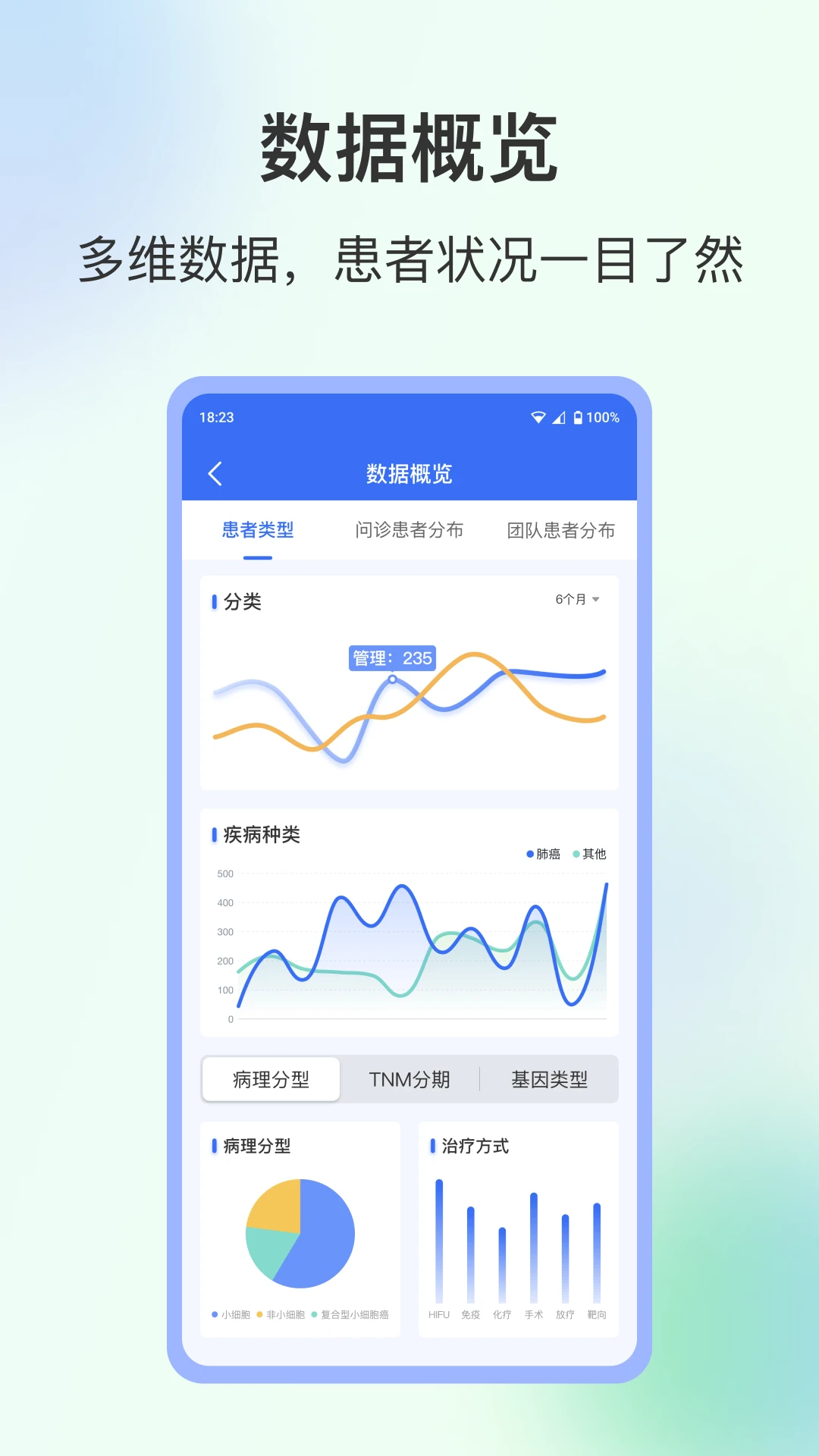 WeDoc3.0.0 文档协作工具 WeDoc3.0.0 文档协作工具