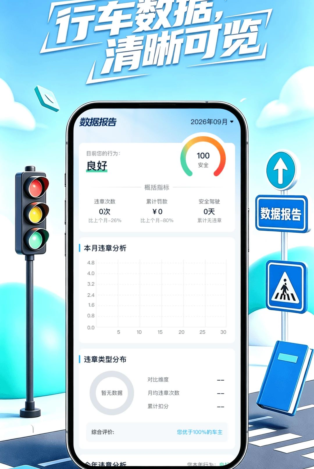 违章代码指南1.0.0 违章代码速查 违章代码指南1.0.0 违章代码速查