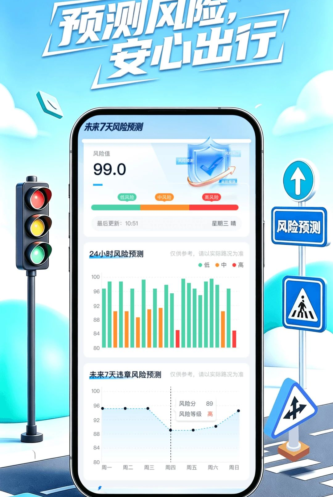 违章代码指南1.0.0 违章代码速查 违章代码指南1.0.0 违章代码速查
