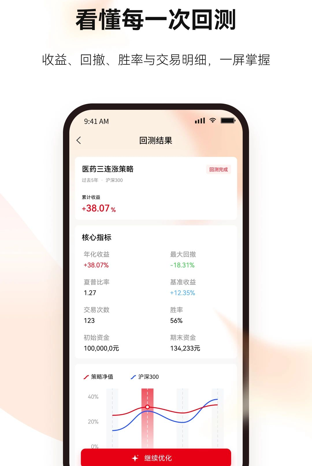言策量化1.0.0 量化策略分析工具