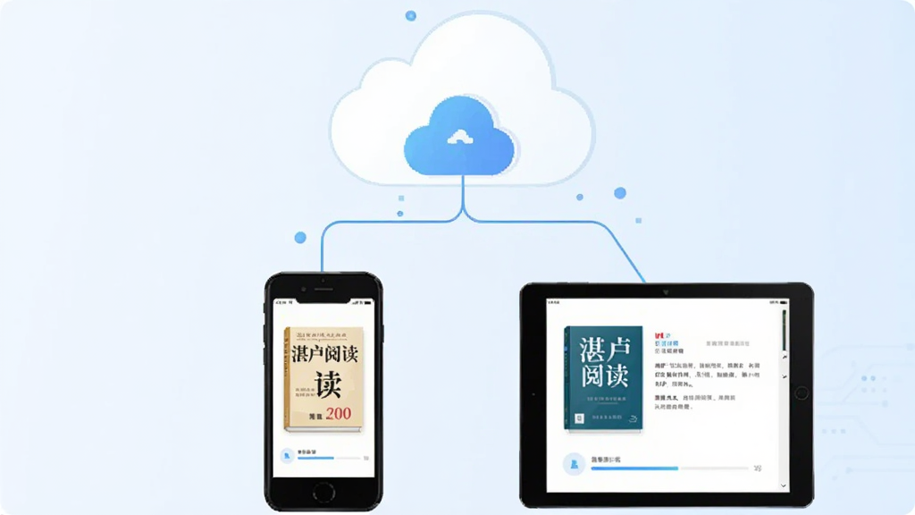 软件名称湛庐阅读,主体为多台设备(手机、平板)通过云朵图标连接,布局采用三角形构图,上方云朵,下方两台设备,排版简洁,风格为清新科技插画,细节包括设备屏幕显示书籍封面与进度条,背景为淡蓝色渐变,画质高清,干净,无多余元素