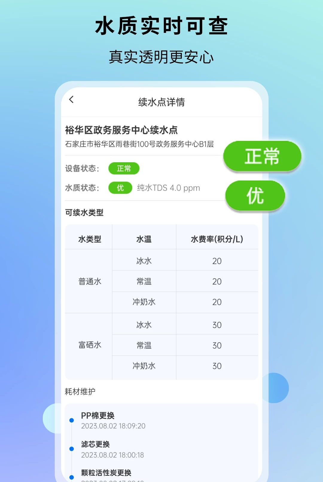�¿�δ��1.0.2 ��������