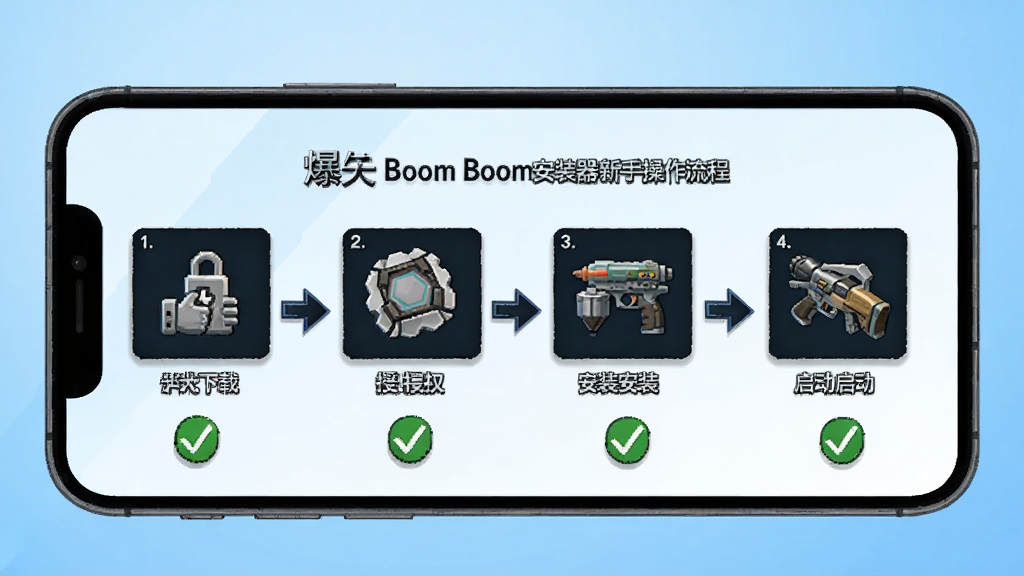 ս��40K����ʸǹBoom��װ�����ֲ�������ͼ���������ֻ���ĻΪ���ģ��ֲ���չʾ���ء���Ȩ����װ�������ĸ����ڣ�ÿһ������ͼ����������˵��������Ϊǳ��ɫ���䣬��������죬ϸ�ڰ�����ͷ�����빴ѡ��ǣ������������ɾ��޶���Ԫ��
