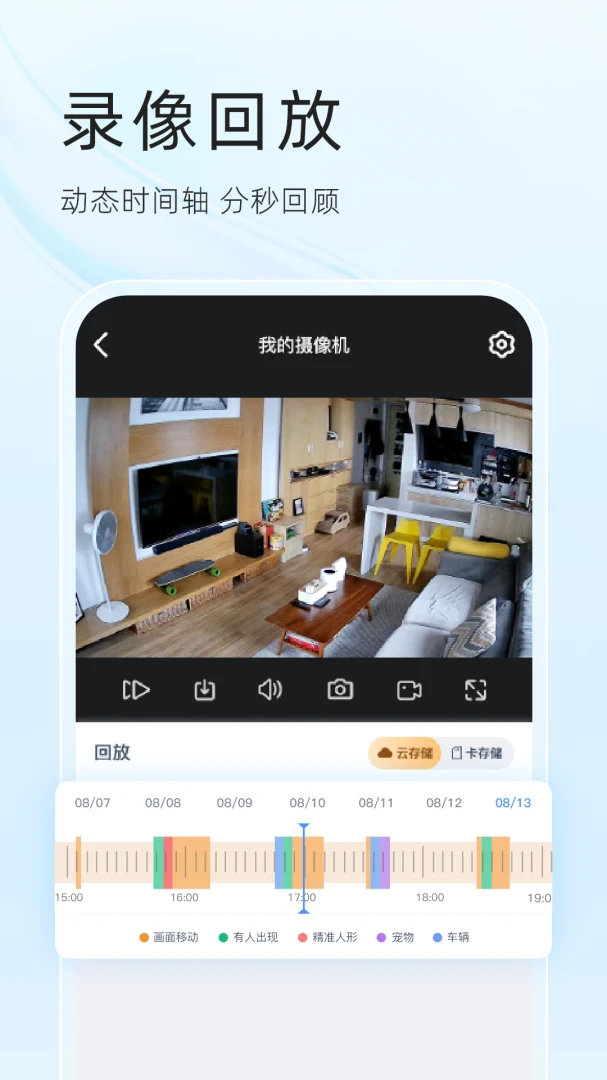 ������(EseeCloud)4.13.0.12 ��ز鿴