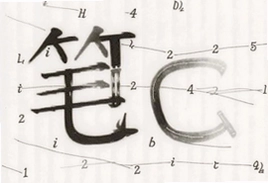 笔顺笔画大全小学生必学汉字书写规范