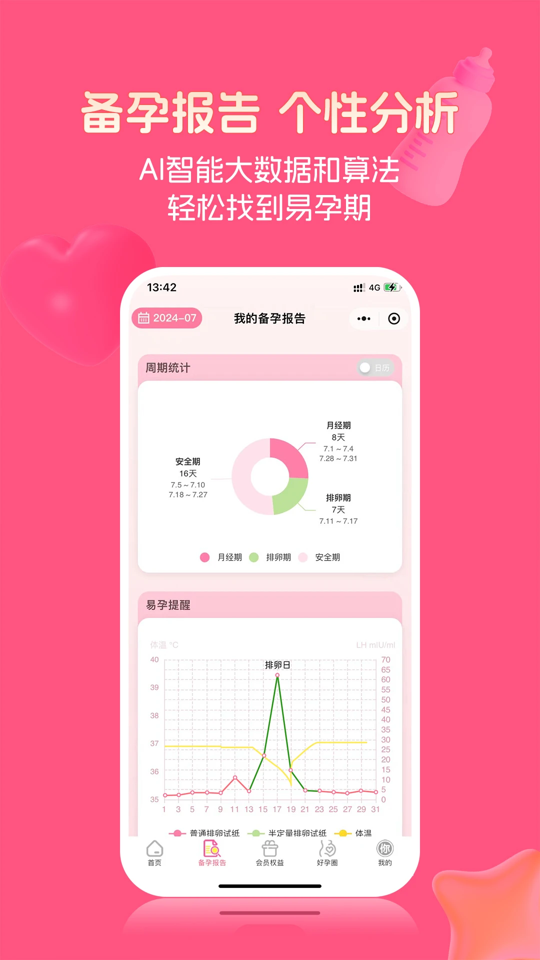 金秀儿2.0.0 备孕检测助手 金秀儿2.0.0 备孕检测助手