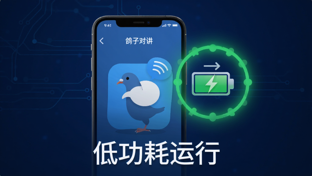 画面中央是一部手机,屏幕显示“鸽子对讲”应用界面,旁边有一个电池图标显示满电状态,电池周围有绿色的节能光环。手机下方有“低功耗运行”字样。背景是深蓝色,整体风格科技感十足,画质干净,无多余元素。