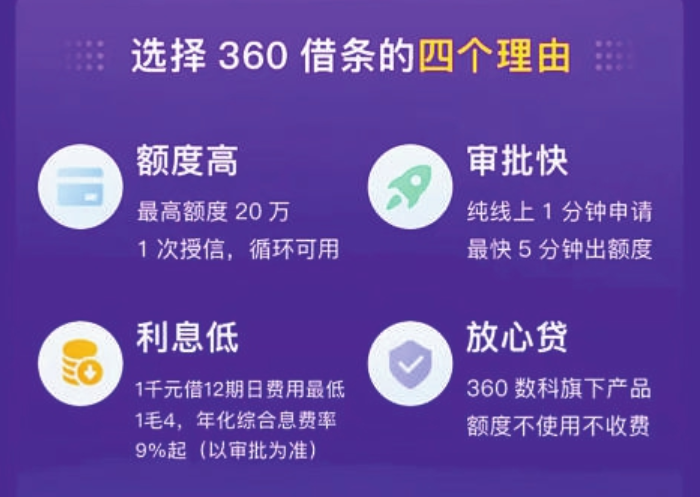 融360贷款利息低至多少 影响利率因素图解