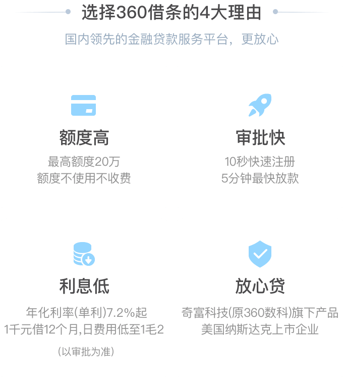 融360贷款利息低至多少 低息借款技巧分享图