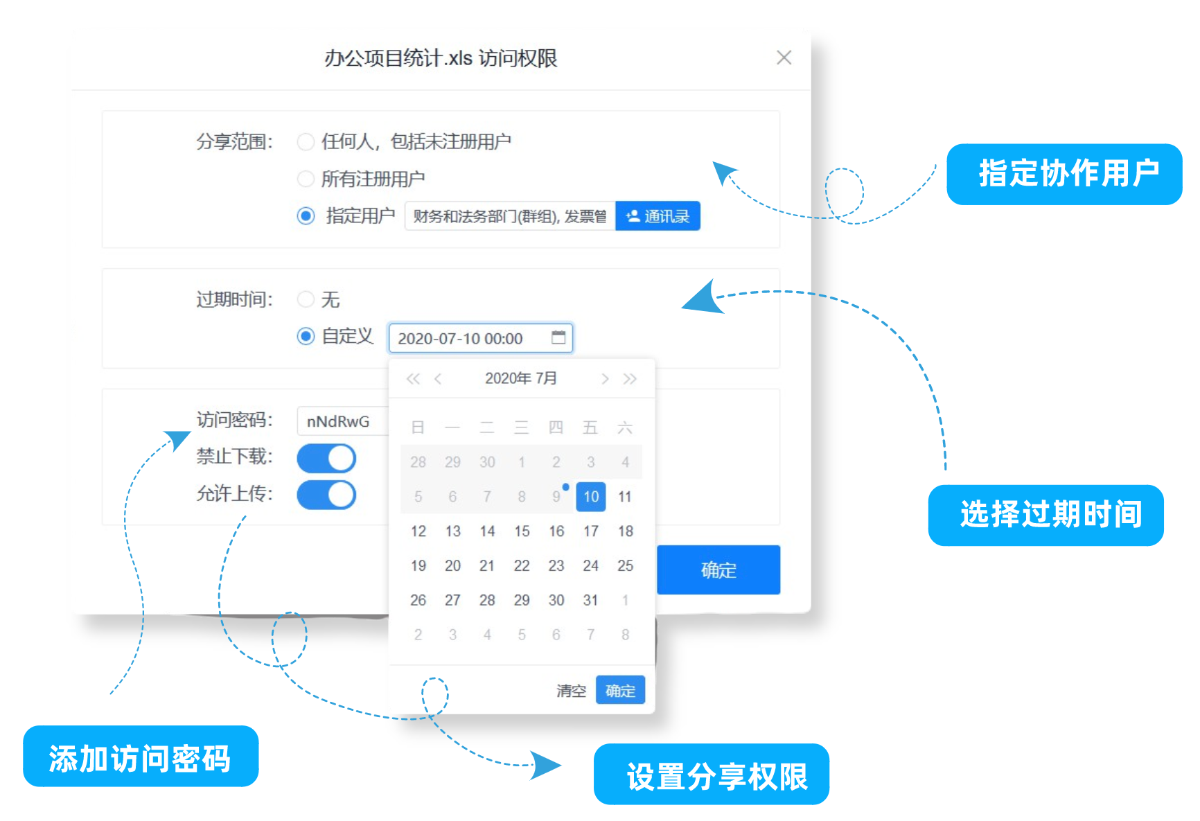 WeDoc多人协作编辑权限设置界面
