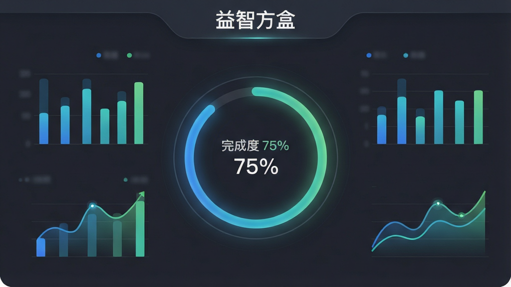 һ������������Ǳ��̽��棬������һ��Բ�ν�������ʾ����ɶ�75%������Χ��������״ͼ������ͼ��ͼ����ɫΪ���̽��䣬����Ϊ���ɫ��������У����ֶԳƣ��Ű����࣬���Ϊ���ݿ��ӻ����ϸ����ͼ����΢���ķ���Ч��������Ϊ���壬�ɾ��޶���Ԫ�أ��Ǳ����Ϸ�д�����Ƿ��С�