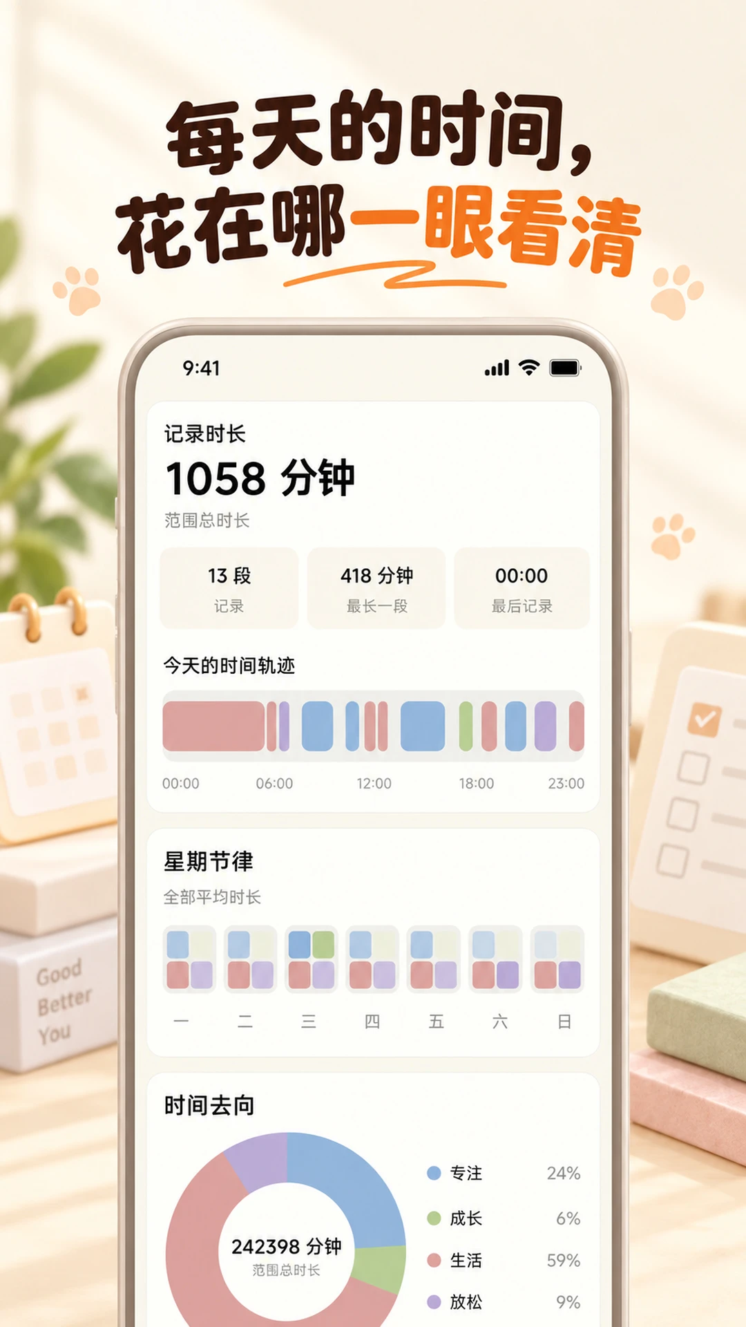 PetDiemV1.1.2 宠物日程管理 PetDiemV1.1.2 宠物日程管理