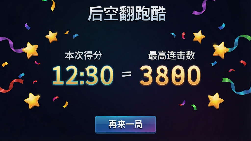 一张游戏得分结算界面截图,画面中央显示本次得分与最高连击数,周围有星星与彩带装饰,背景为深色渐变以突出数字,界面底部有“再来一局”按钮,顶部带有“后空翻跑酷”字样,高清画质,画面干净利落。