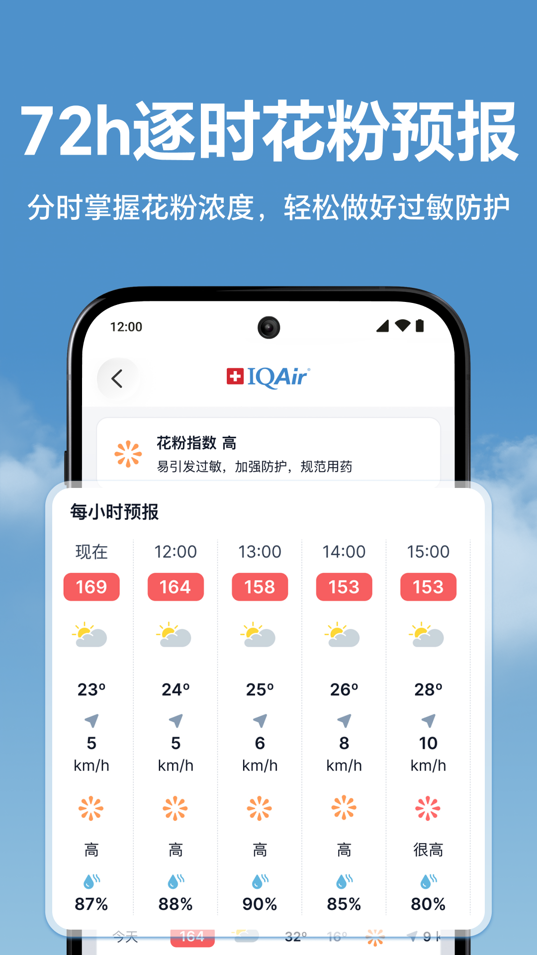 IQAir 智空气(AirVisual)7.4.8-1.3 空气质量监测 IQAir 智空气(AirVisual)7.4.8-1.3 空气质量监测