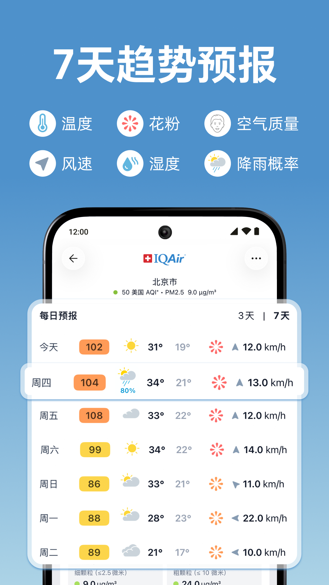 IQAir 智空气(AirVisual)7.4.8-1.3 空气质量监测 IQAir 智空气(AirVisual)7.4.8-1.3 空气质量监测