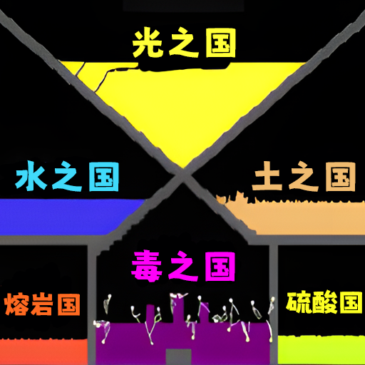 ˭Ҳ������-Ϳѻ����1.0 Ϳѻ��ѹ����