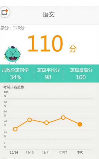 智学网查分平台下载看成绩 全流程入口操作指引配图