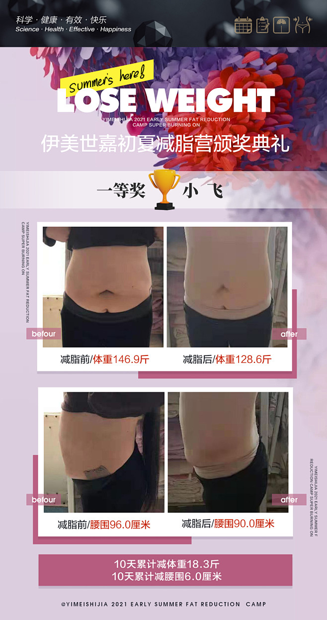 瘦疗减肥真实效果和适用人群全面解析