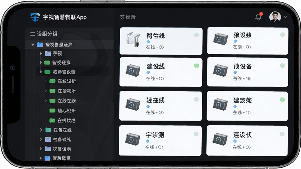 主体为宇视智慧物联App的设备分组管理界面,布局采用手机屏幕展示,排版上左侧为分组树状列表,右侧为设备卡片网格,风格为现代简约风,细节上分组名称清晰可见,设备卡片带有在线状态指示灯,画质为高清,画面干净,无多余元素