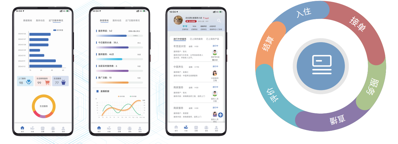 海慧养 安卓版 健康管理应用界面