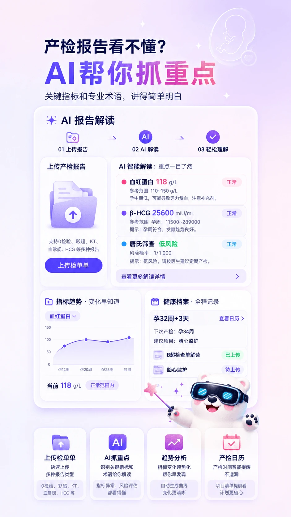 ��ѡ����1.4.1 �������ﾫѡ