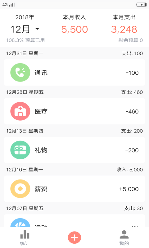 234荷包 安卓版 记账界面截图
