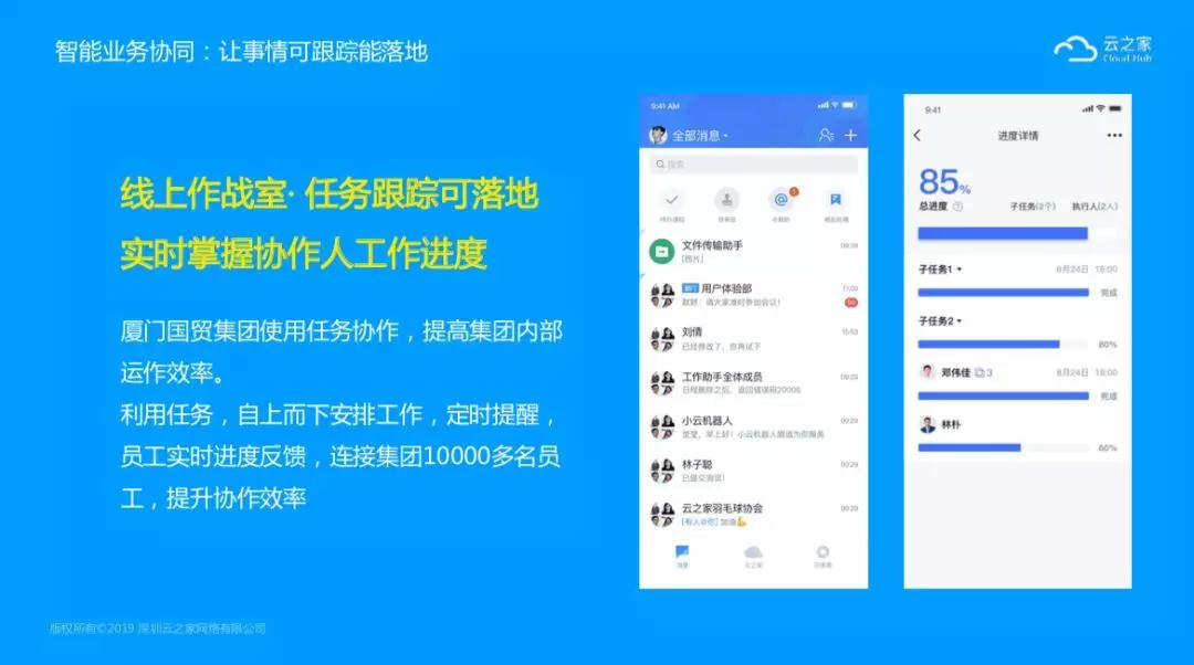 梯企云 移动办公 小团队 使用体验