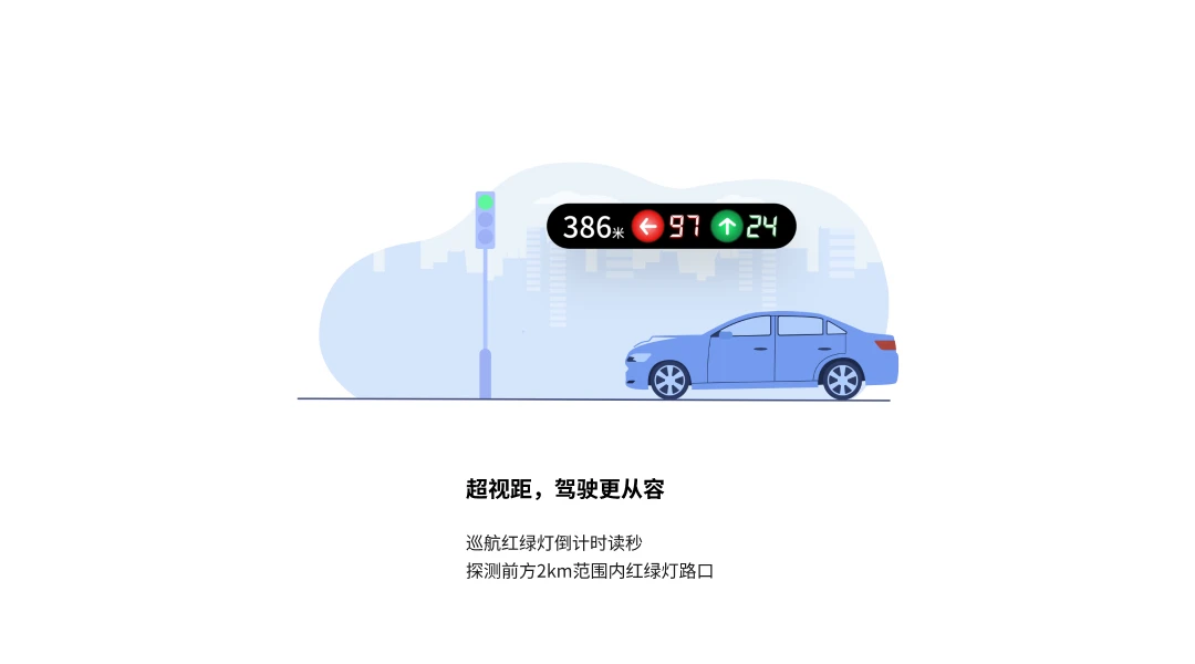 ���̵��캽3.0.0 ���ܳ��е���