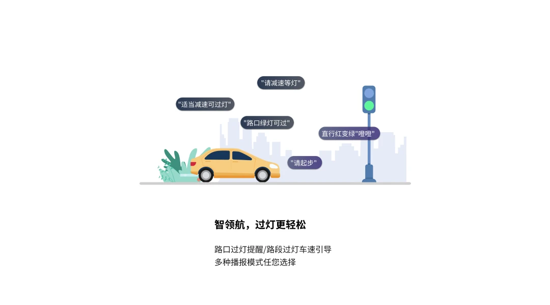 ���̵��캽3.0.0 ���ܳ��е���