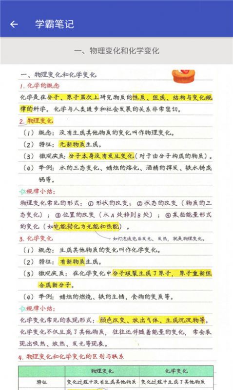 初中化学帮app官方下载 初中化学帮app官方下载
