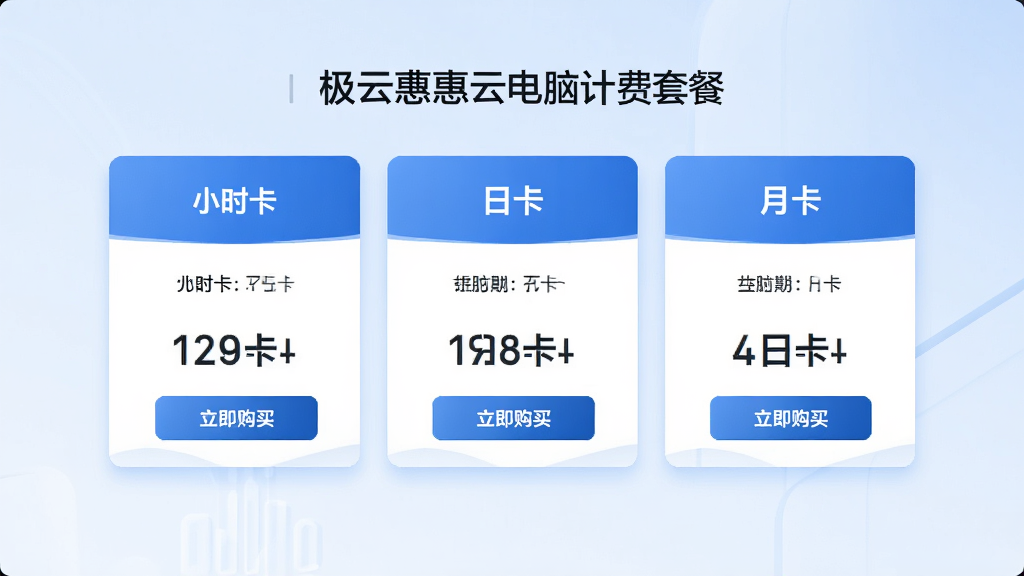 极云普惠云电脑计费套餐选择界面,画面中央是三个并排的卡片式套餐选项,分别标注小时卡、日卡与月卡,卡片下方有醒目的价格数字与立即购买按钮,背景为淡蓝色渐变,布局居中对称,风格简洁商务,细节清晰,画质高清,无多余元素