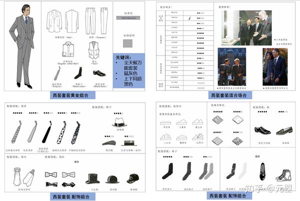 知服定制西装取衣试穿合身调整与搭配建议