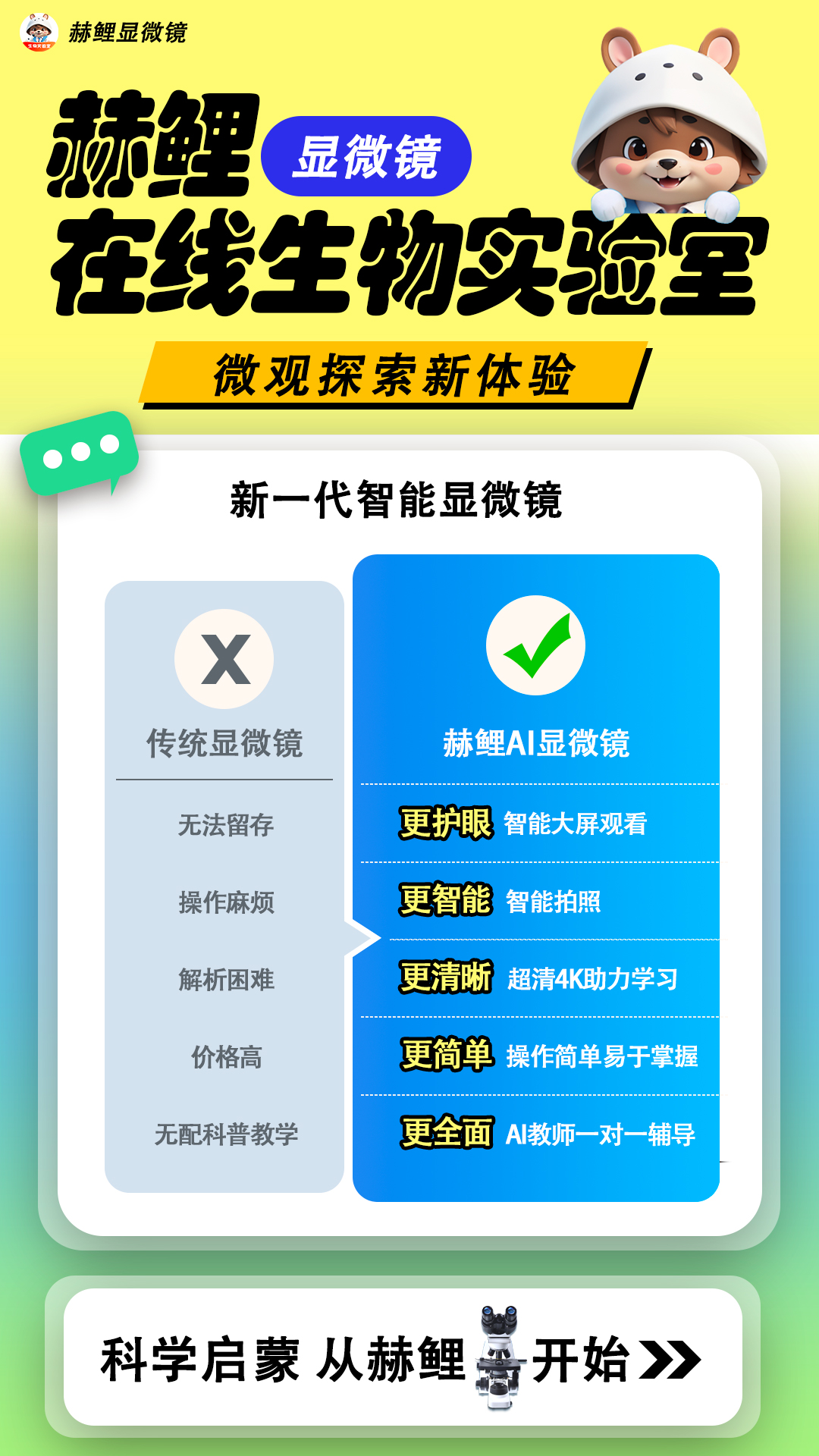 赫鲤显微镜2.2.41 虚拟显微观察