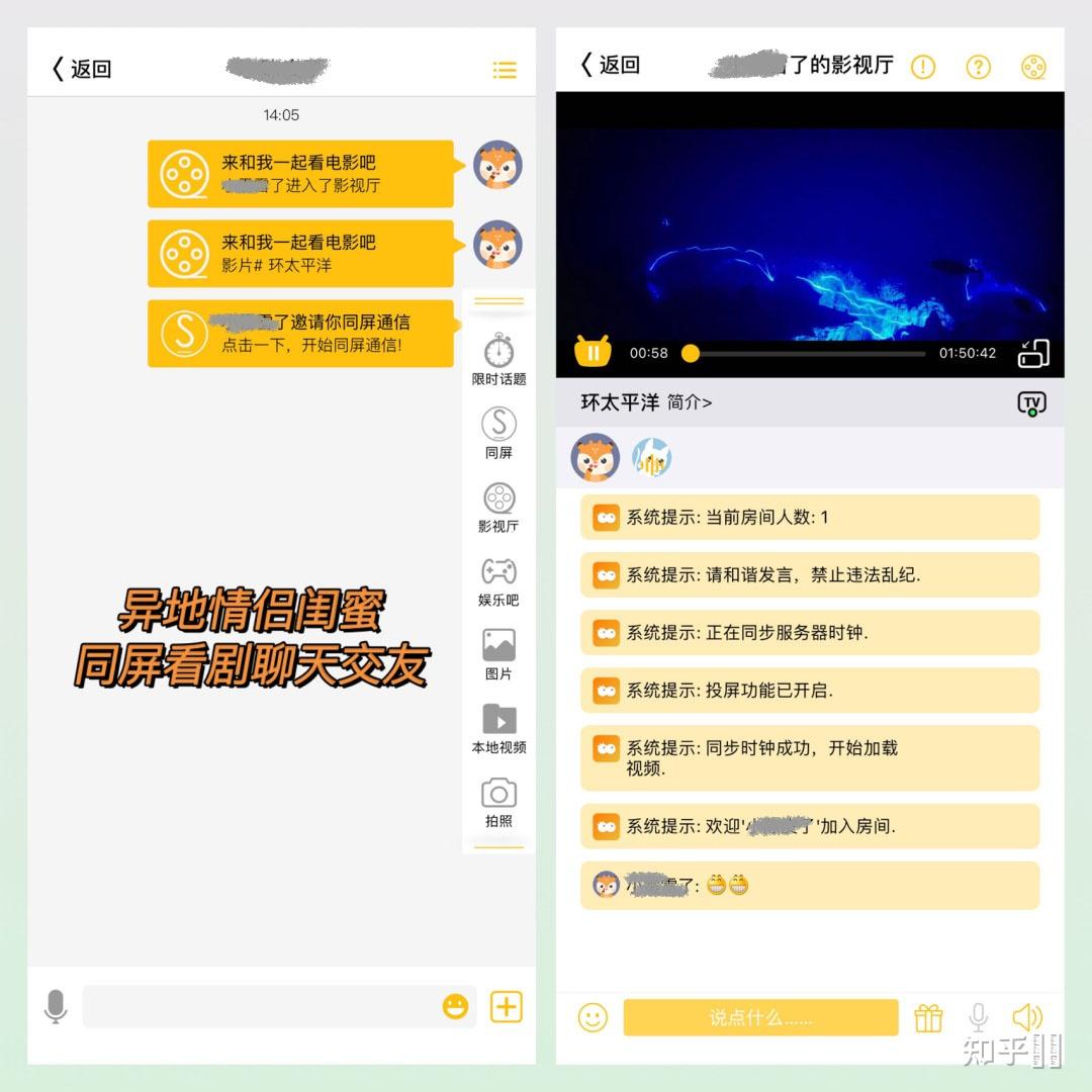 Сʱ����������ͬ�����迴��Ӱ����չʾ