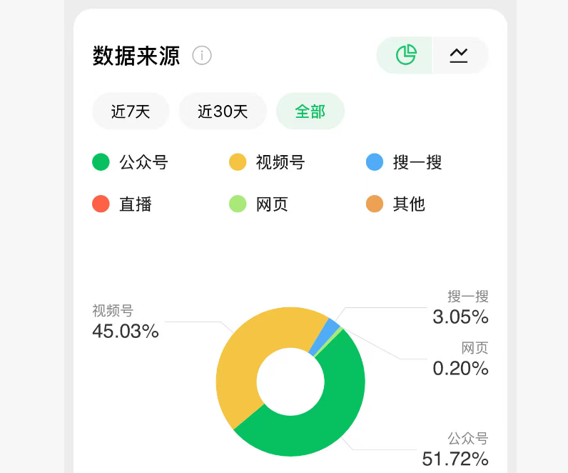 ����˵ ��Ϣ��׬Ǯ ��ͨ�˸�ҵ ʵ�ٰ���